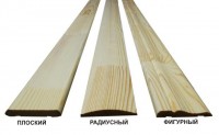 Разновидности профиля деревянного наличника