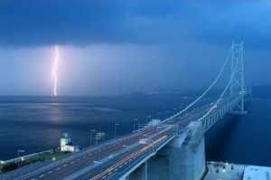 Мостовой преход в Крым